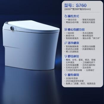 场景化-OFweek智能家居网(图1)