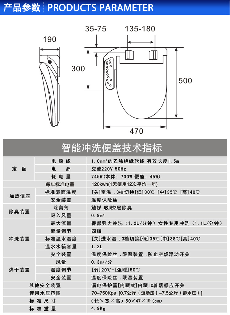马桶盖坏了怎么换(图1)
