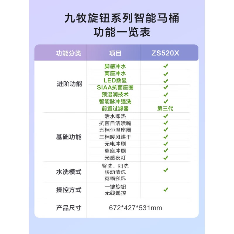 评测_天极网_专业IT门户(图1)