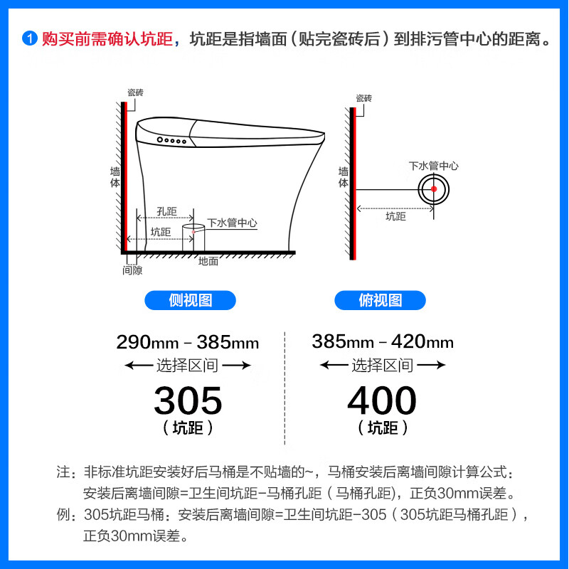 科技卫浴数字中国(图1)