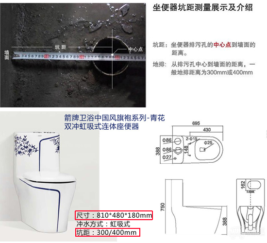 坐便器离墙的距离是多(图1)