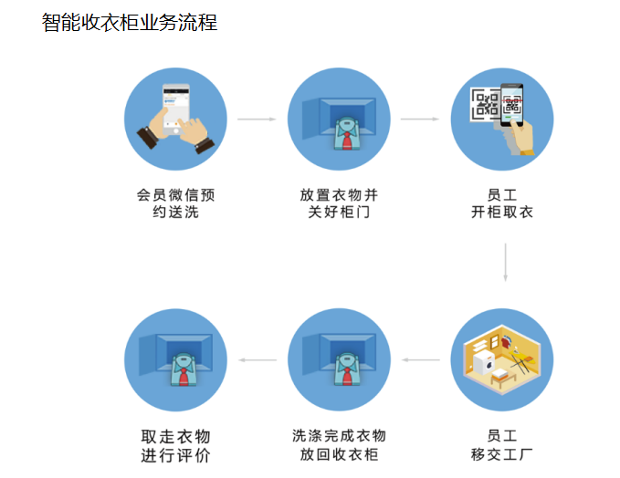 新品人体感应白色不锈钢浴室智能镜柜单独挂墙式卫生间镜箱带灯置(图1)